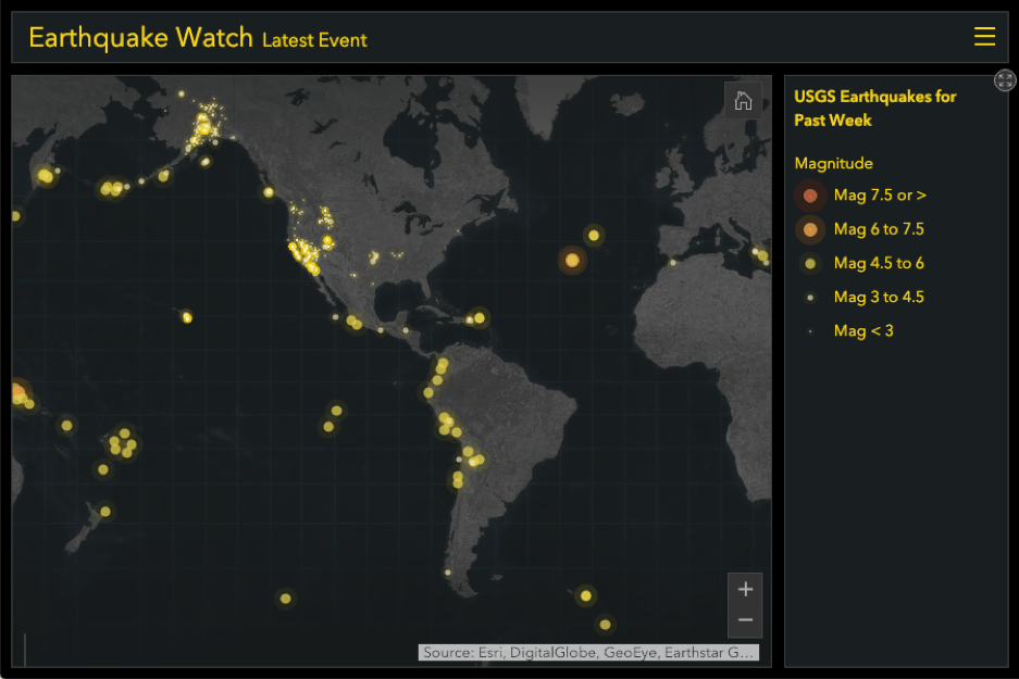 Beginning dashboard