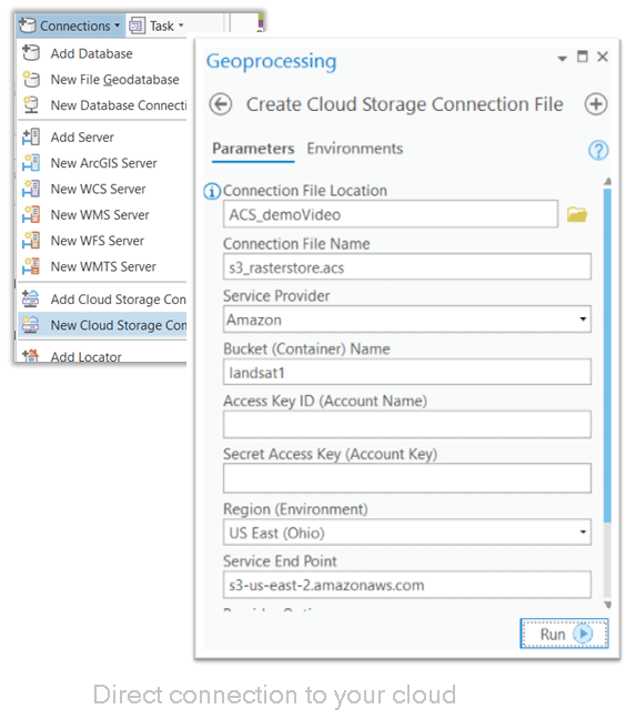 Direct connection to your cloud store Direct connection to your cloud store