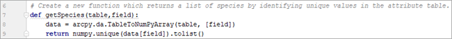 Your new function Your new function