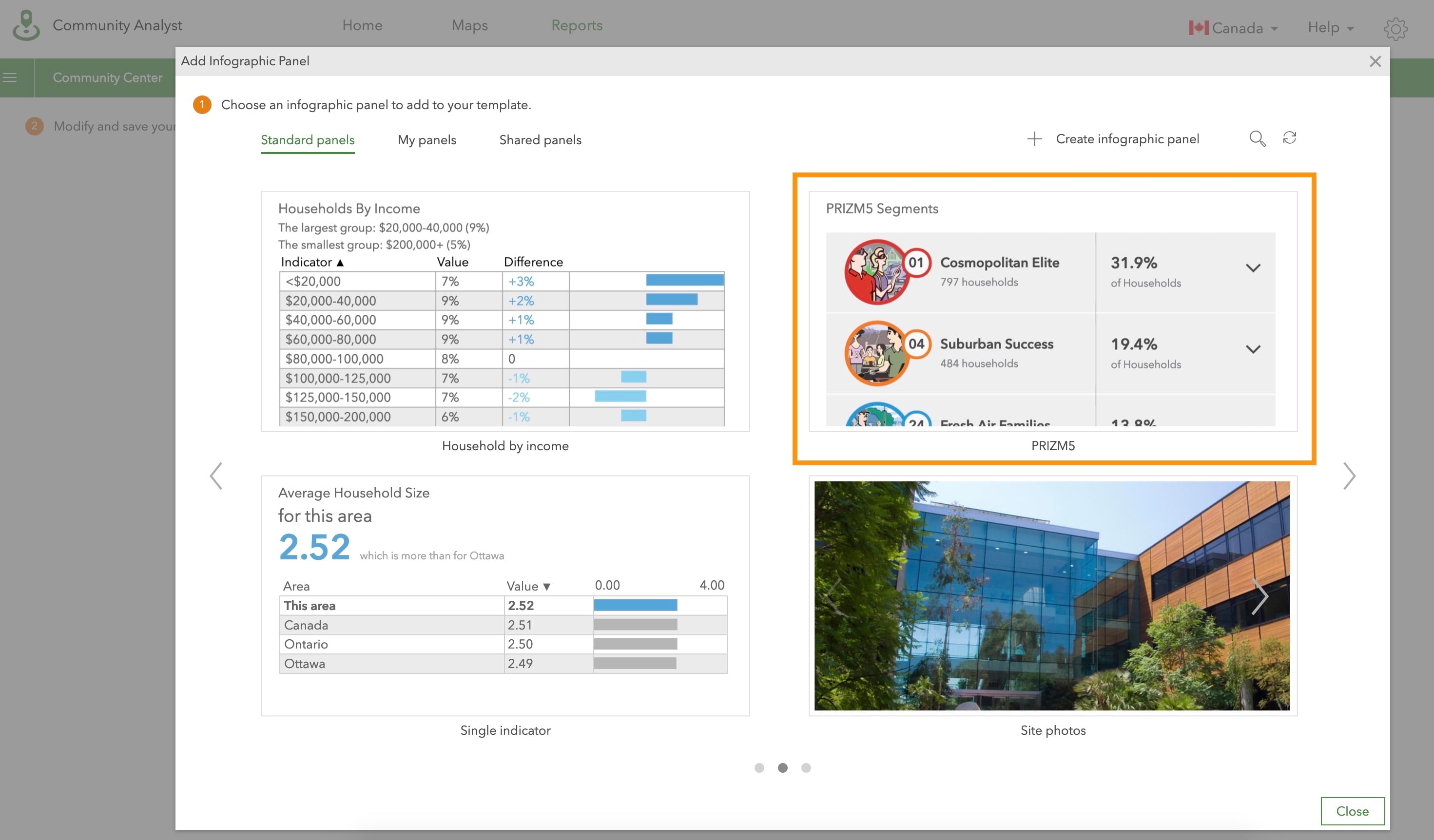 A custom infographic defining top consumer segments for an area in Canada using PRIZM5 data.