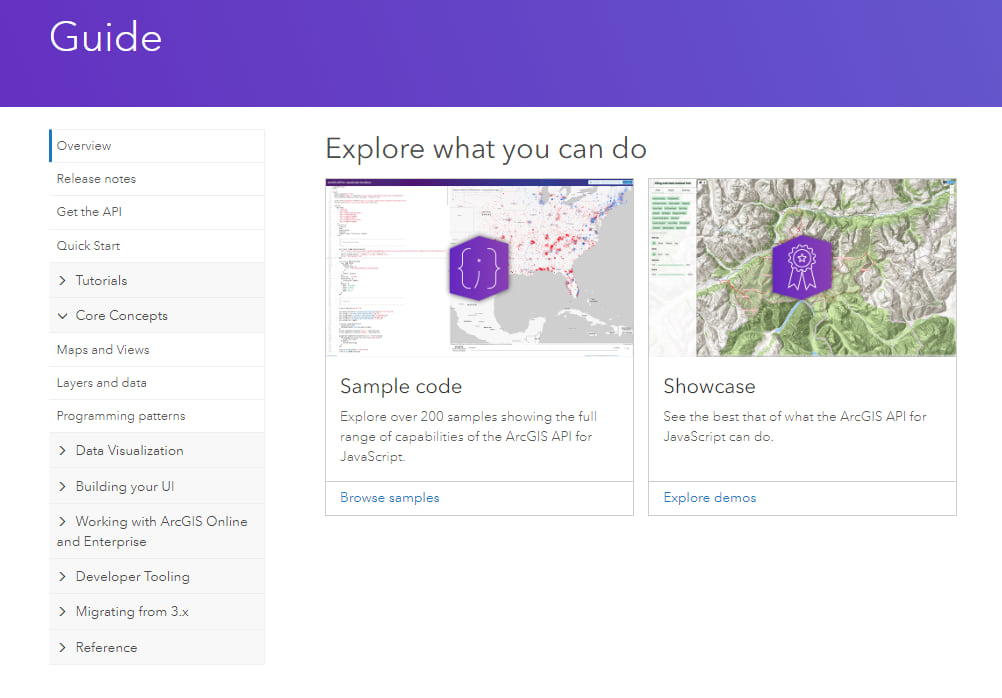 Improved SDK Guide Improved SDK Guide