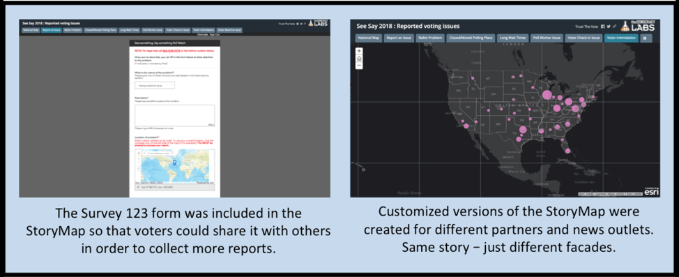 Sharing mechanisms built into the story map