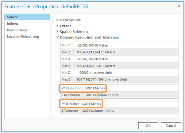 Default XY Resolution and XY Tolerance for feature class