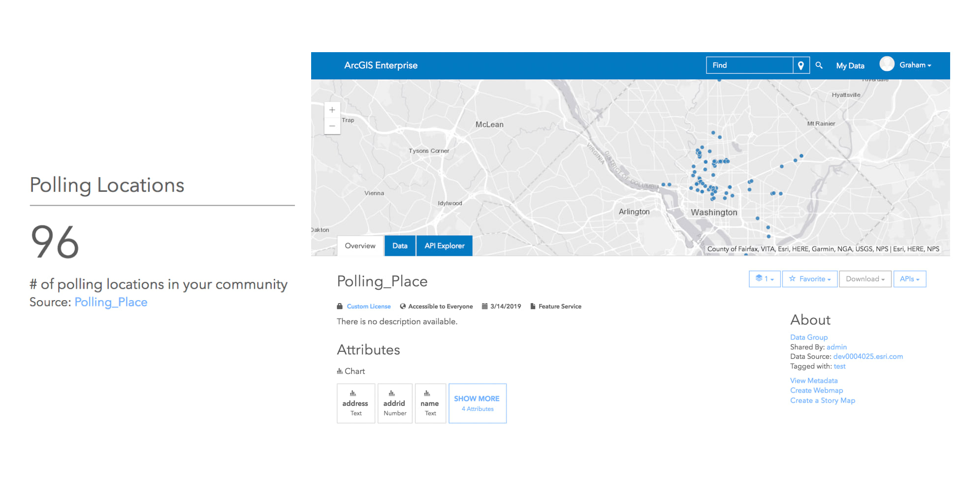 Summary statistic and preview page.