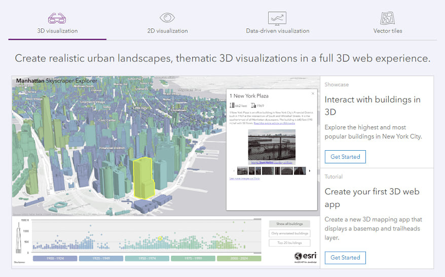 Visualize your data in 2D and 3D