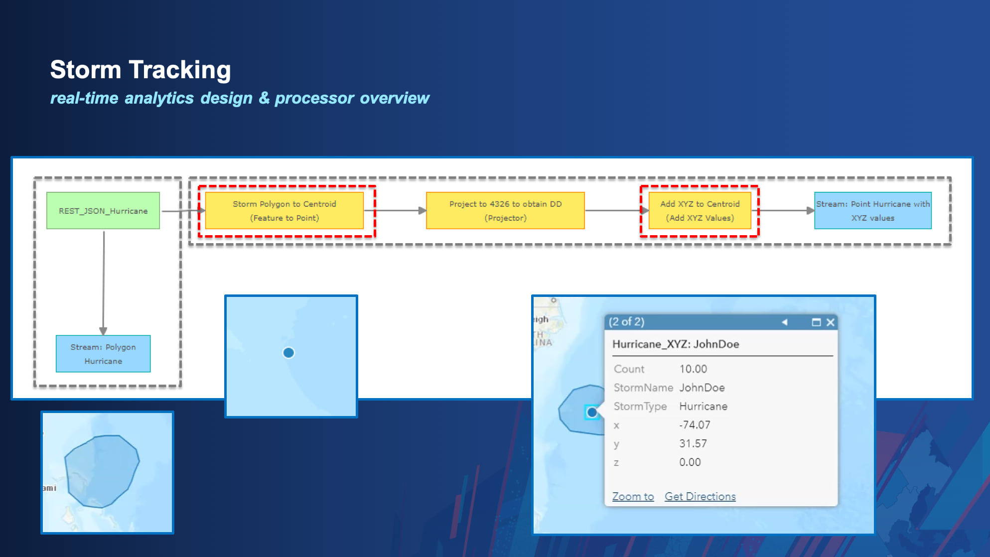 What's new in ArcGIS GeoEvent Server at 10.7