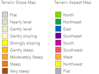Slope and Aspect Map Legend