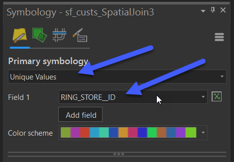 Symbolizing customers per trade area