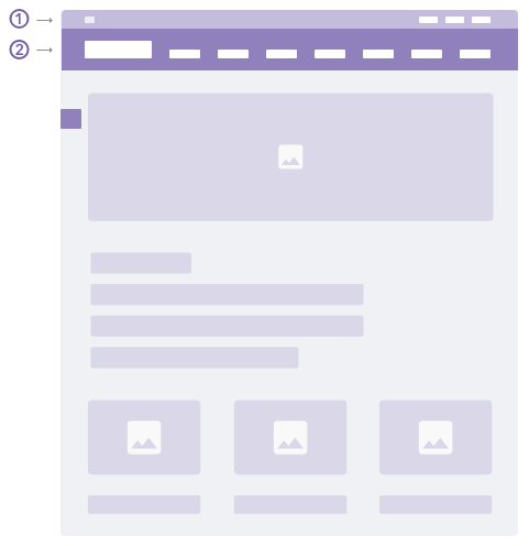 Header and global navigation diagram Header and global navigation diagram
