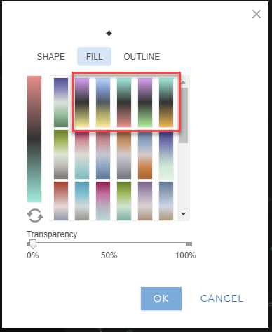 Color ramp selector showing above-and-below ramps. Red box around ramps with dark centers.