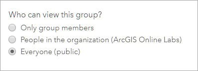 Group sharing Group sharing