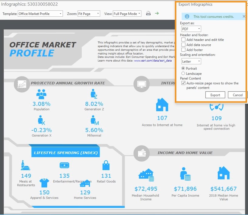 Office market profile infographic with export window in ArcGIS Pro