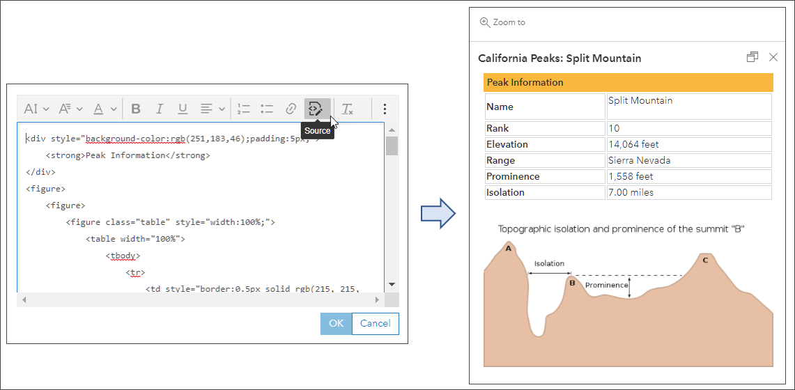 عنصر متن با استفاده از HTML عنصر متن با استفاده از HTML