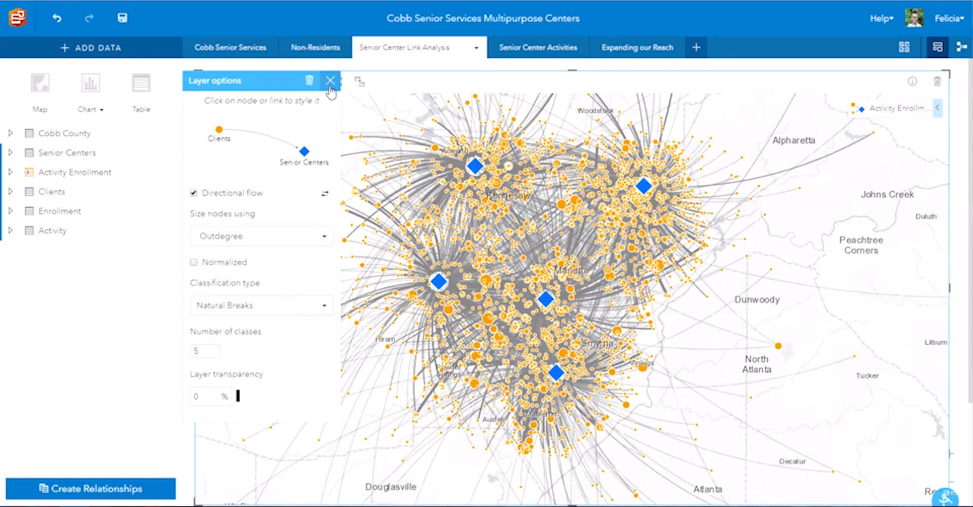 Insights for ArcGIS