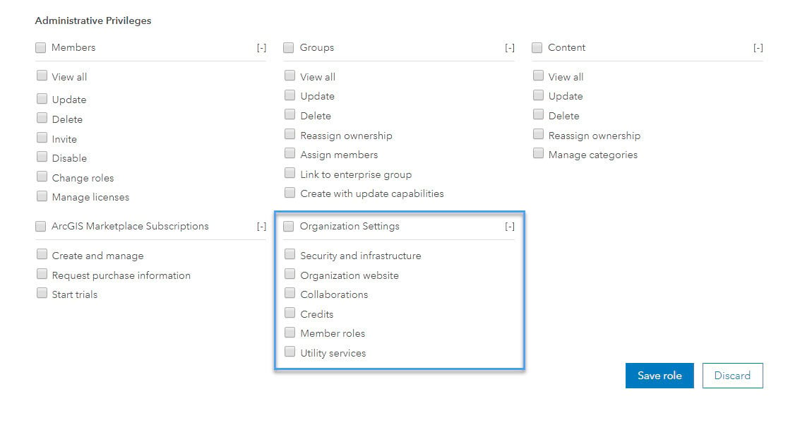 Administrative privileges available for custom roles in ArcGIS Online