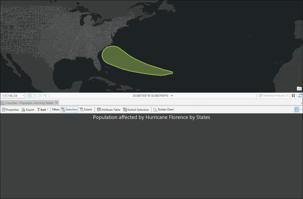 Real-time spatial analysis