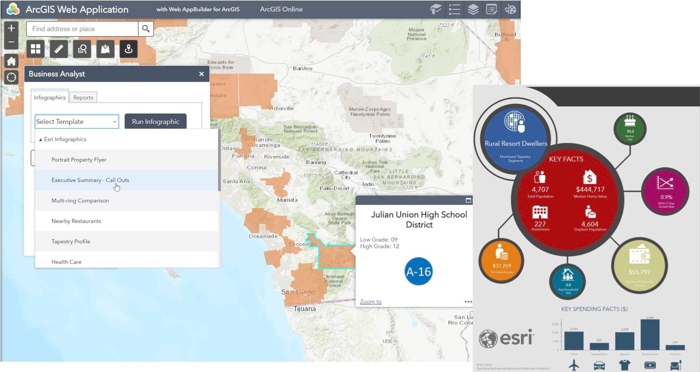 Business Analyst infographics used with a map of southern California.