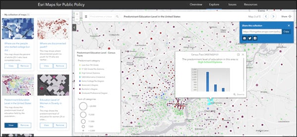 Esri Maps for Public Policy