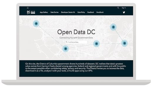 ArcGIS Hub ArcGIS Hub