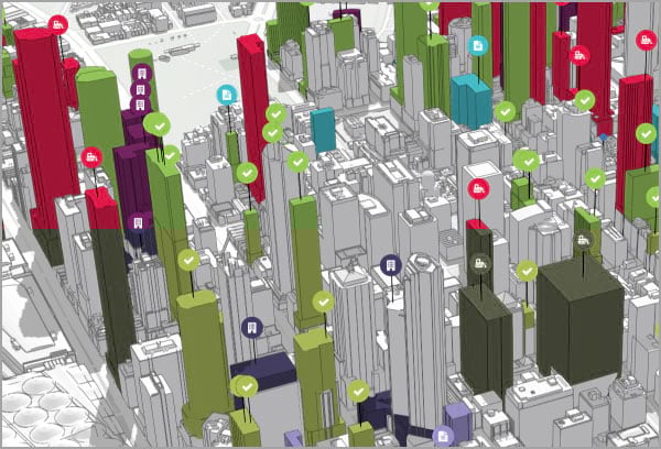 ArcGIS Urban ArcGIS Urban