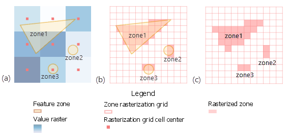 https://www.esri.com/arcgis-blog/wp-content/uploads/2019/06/pic4.png