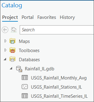 Catalog Pane - showing Rainfall.gdb