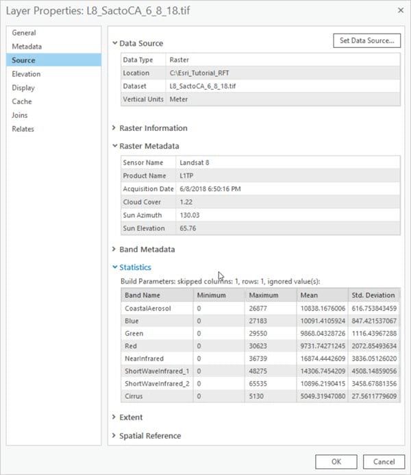 Image layer properties