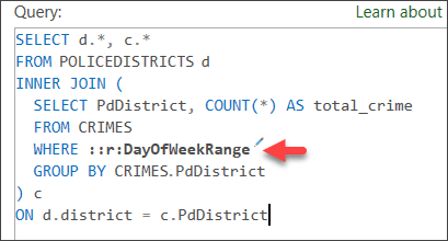 SQL query with a range parameter of integer type