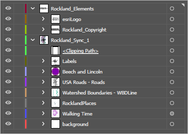 Layer list organized by feature type