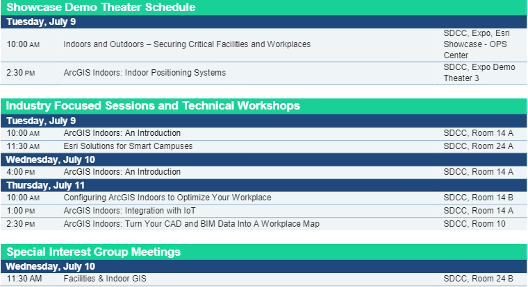 ArcGIS Indoors at Esri UC 2019 on site agenda ArcGIS Indoors at Esri UC 2019 on site agenda