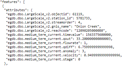 JSON data