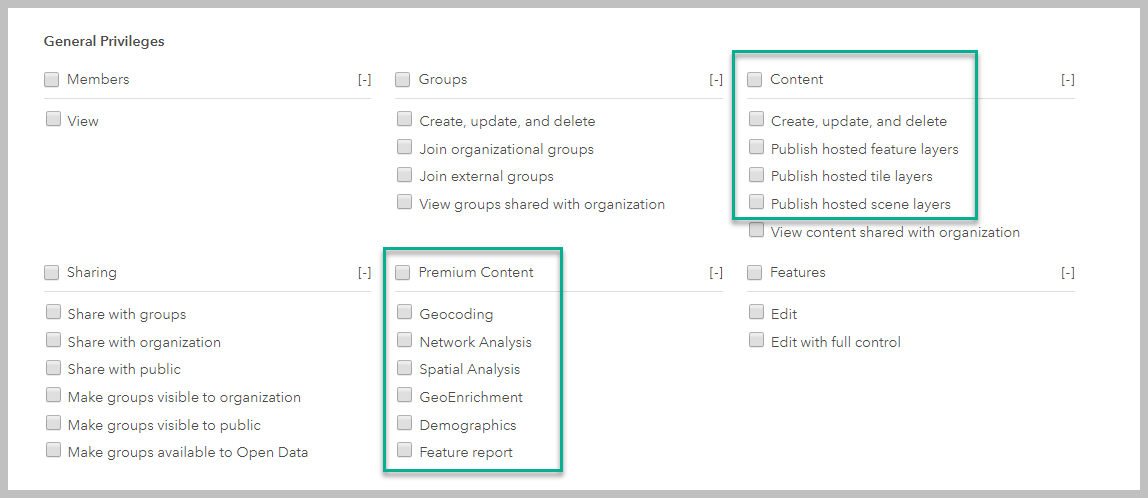 List of all the role privilege options