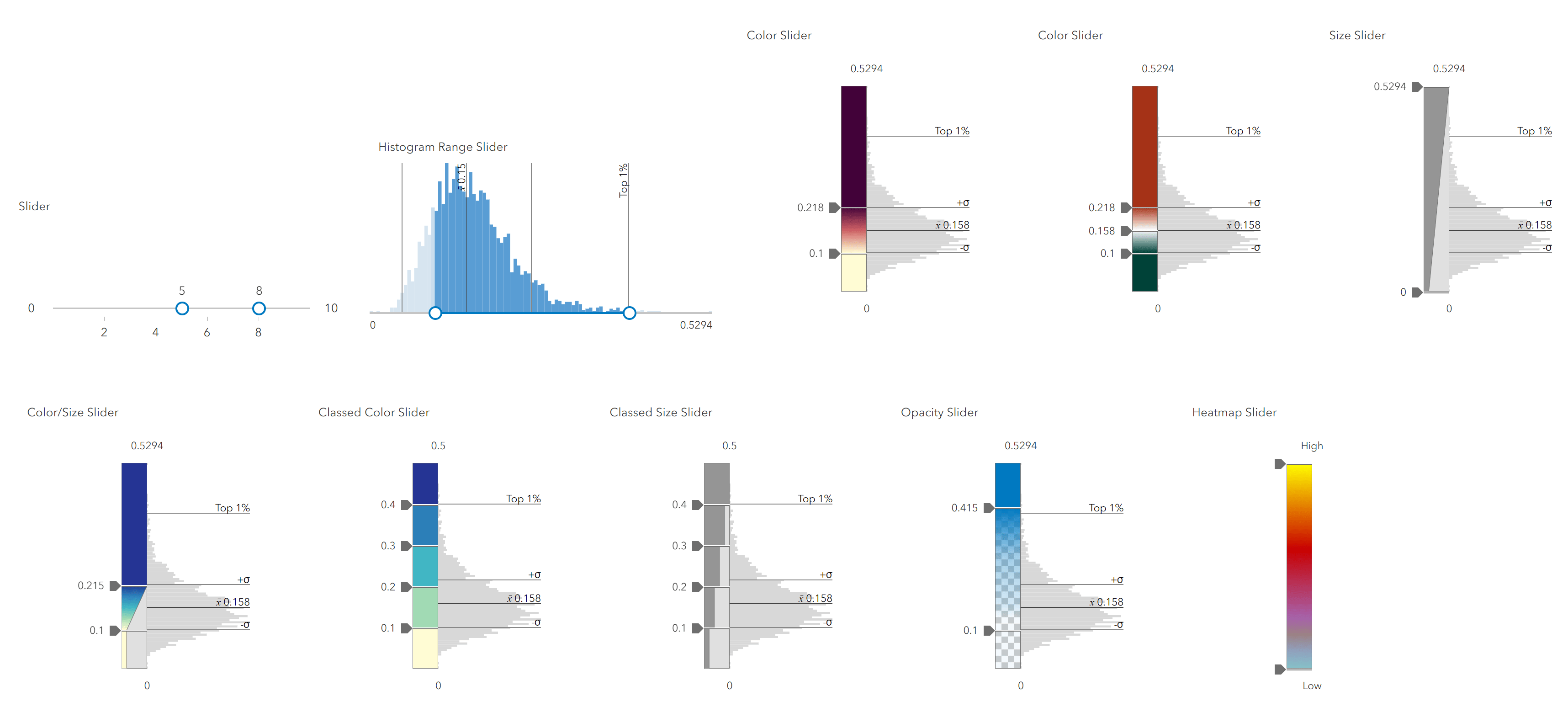 New API sliders for interacting with your data