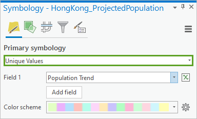 Unique Values chosen as Primary symbology