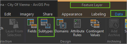 Display subtype view