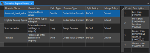 Explore the domains view