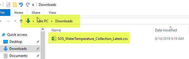 Water Temperature Data downloaded from NOAA