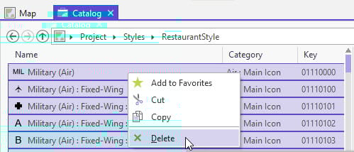 Symbols in the style Symbols in the style