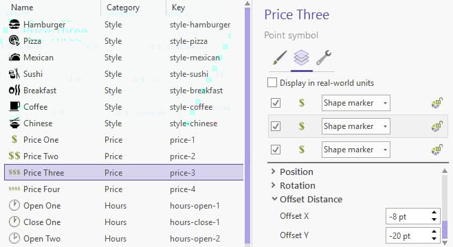 Style symbol properties Style symbol properties