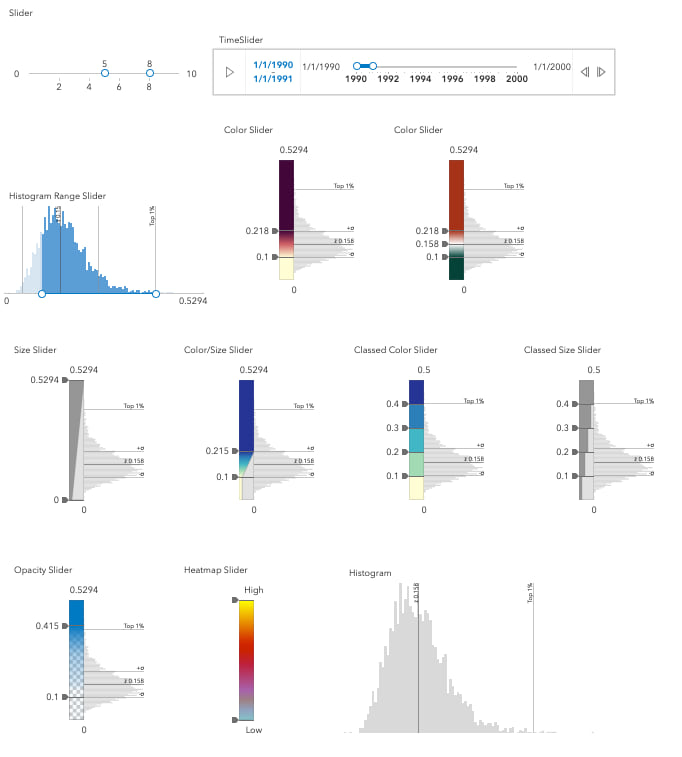 Slider widgets available in the ArcGIS JS API.