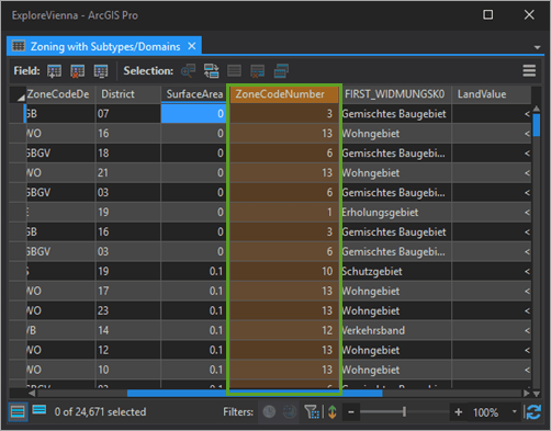 Display subtype codes