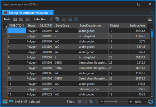 Zoning No attribute validation attribute table