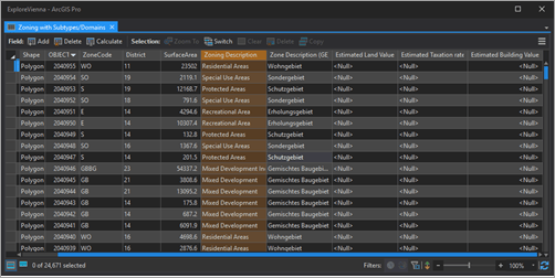 Zoning with Subtypes/Domains layer attribute table