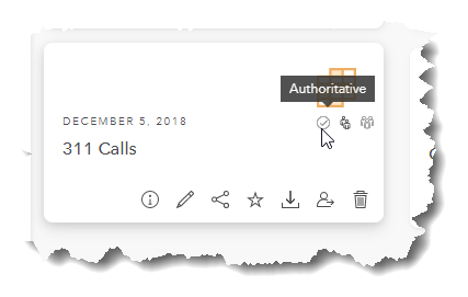 authoratative content authoratative content