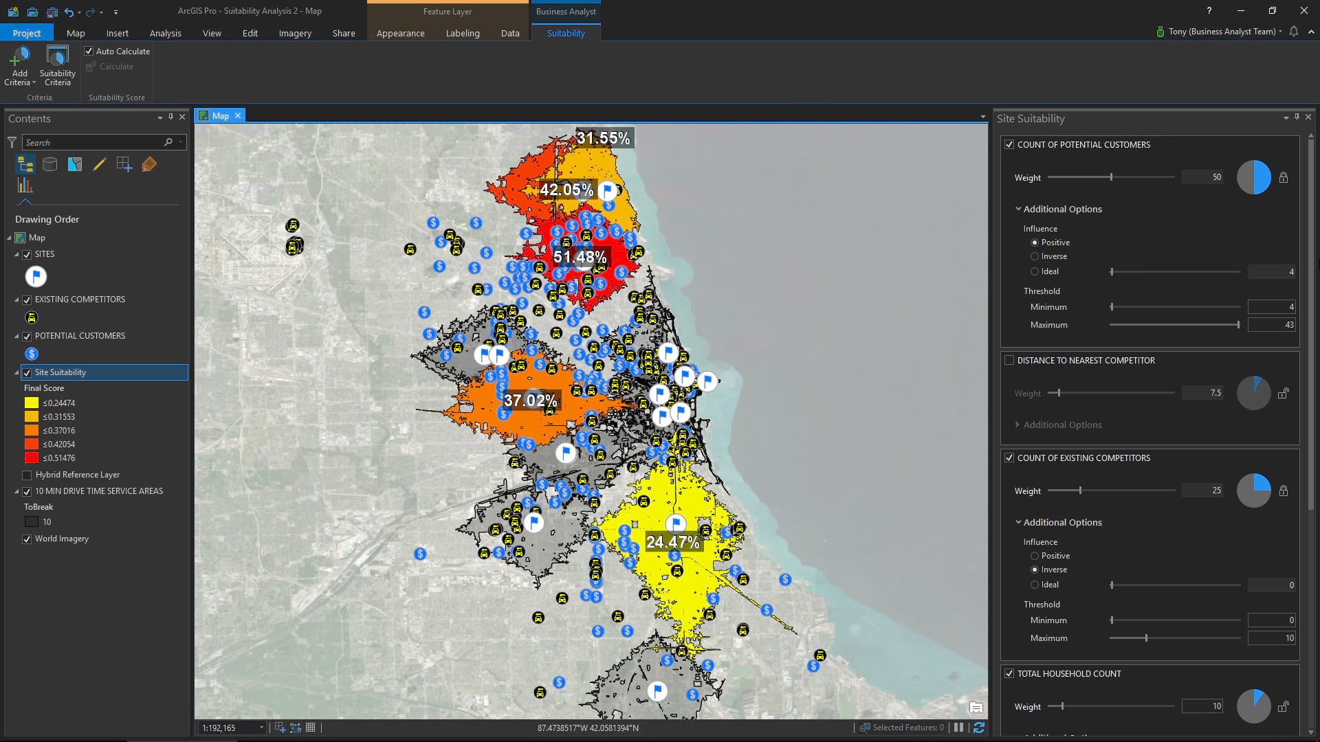 Chicago area site suitability analysis for a potential new location.
