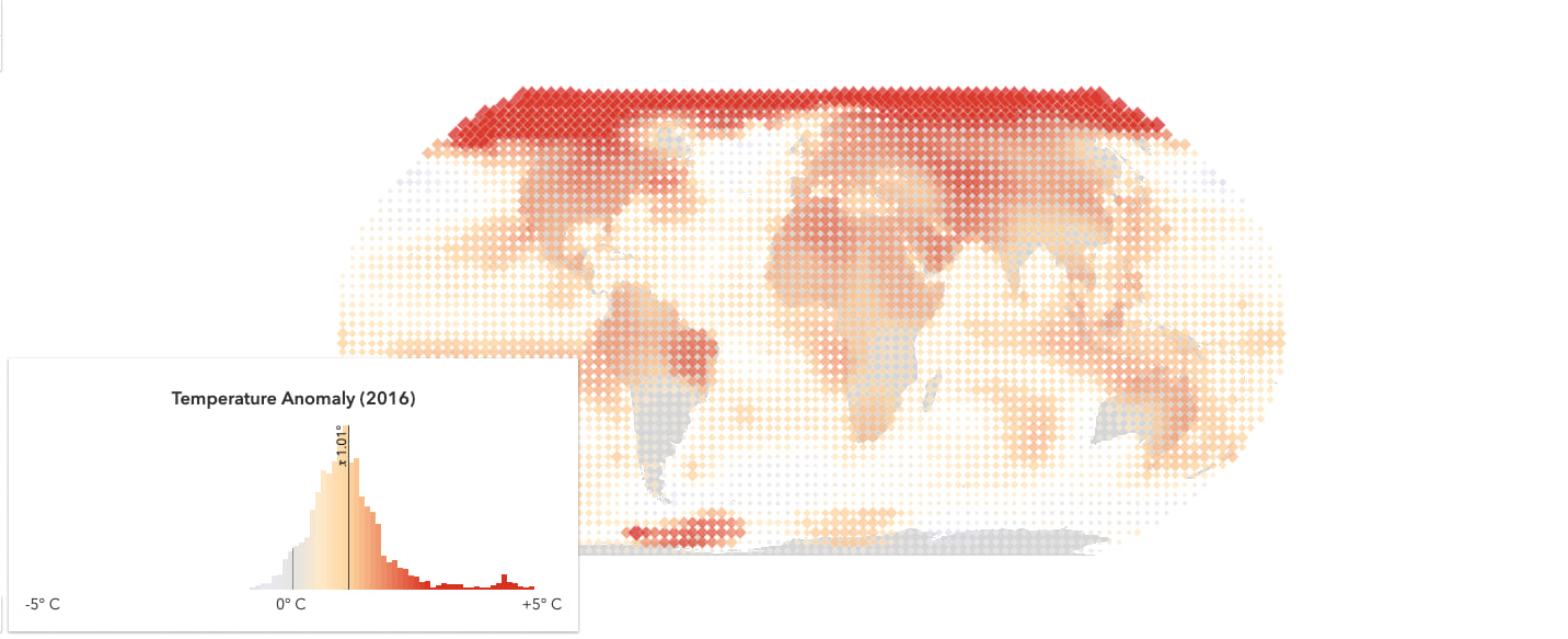 Histogram bars can be colored to match data in the map.