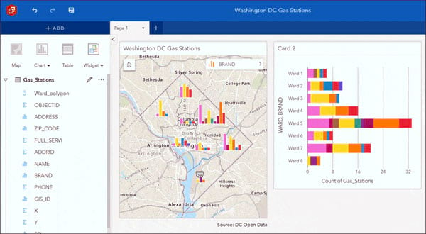 ArcGIS Insights