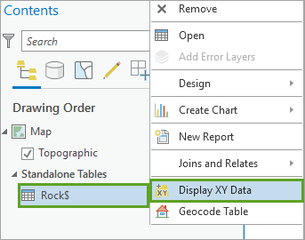 Display XY Data Display XY Data