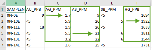 Review right aligned columns