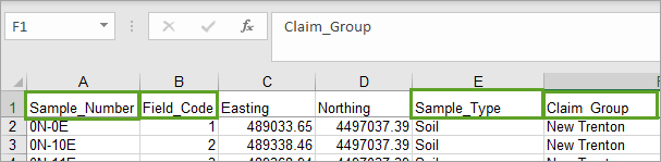 Update Soil column names